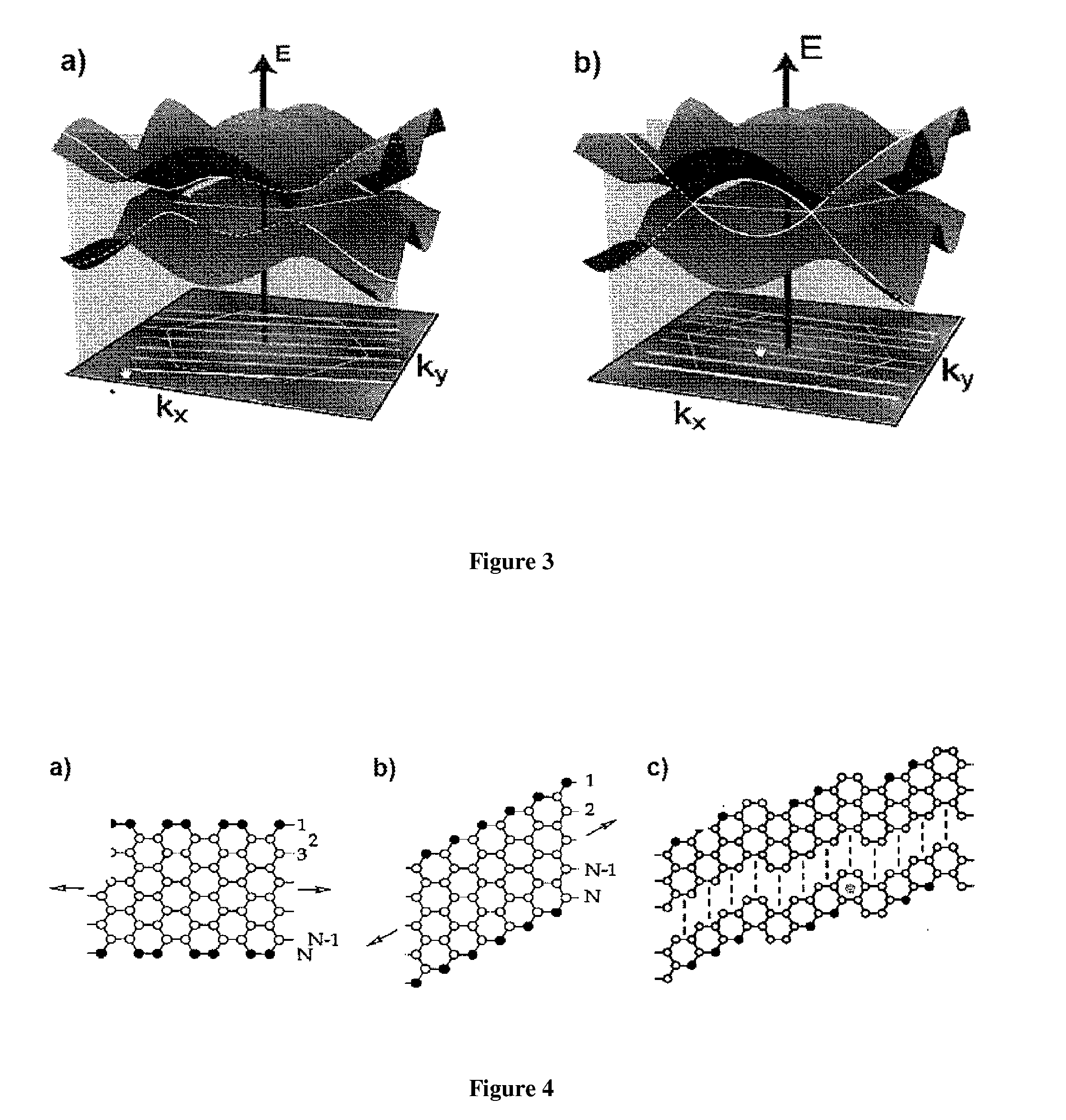 Monolithically-Integrated Graphene-Nano-Ribbon (GNR) Devices, Interconnects and Circuits