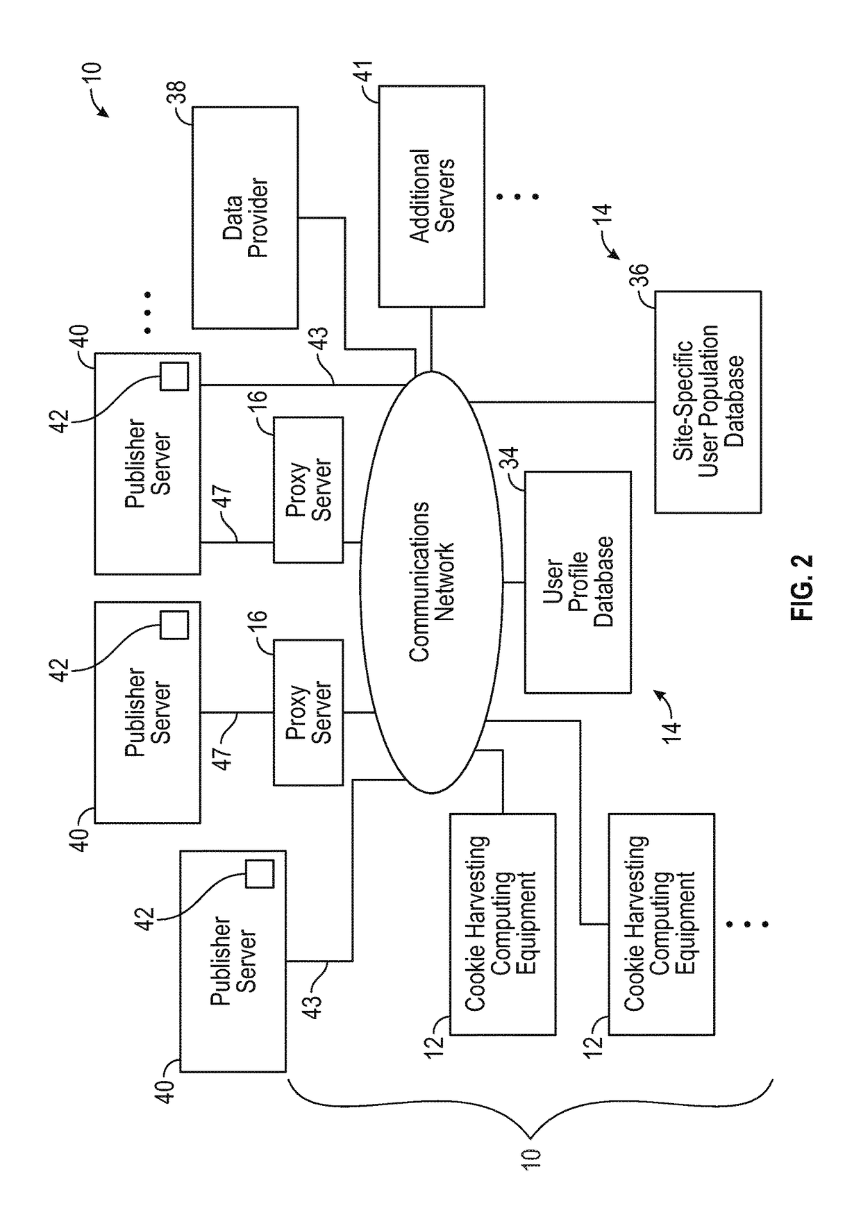 Systems and methods for generating and maintaining internet user profile data