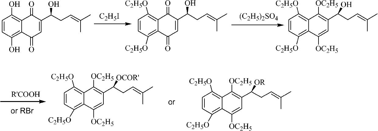 Oxygen alkylated derivative of parent nucleus of alkannin naphthazarin and preparation method and application thereof