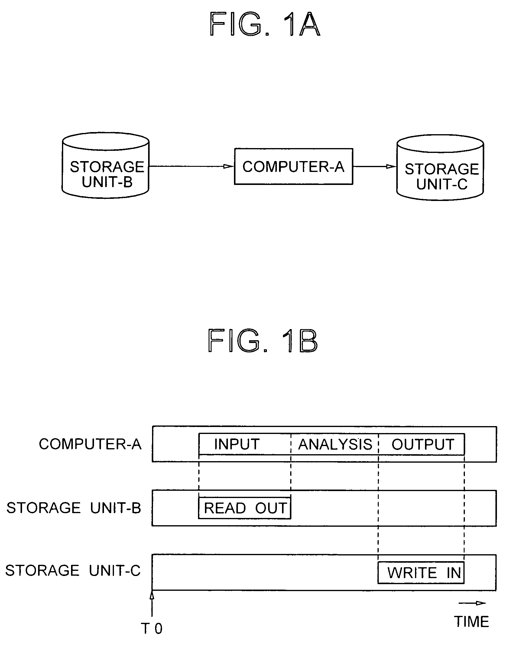 System for confirming and cancelling tentative resource reservation within the valid time indicates period during which the tentative reservation request is valid