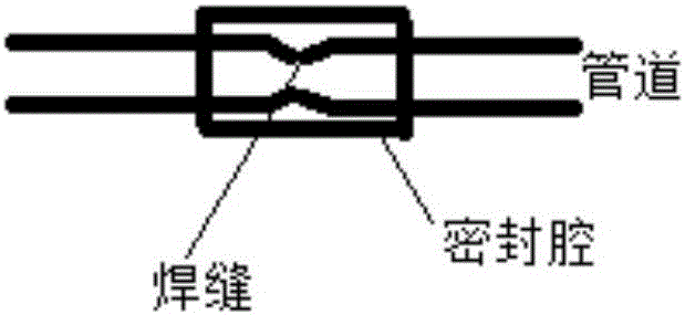 Manipulators for automated single-point leak testing