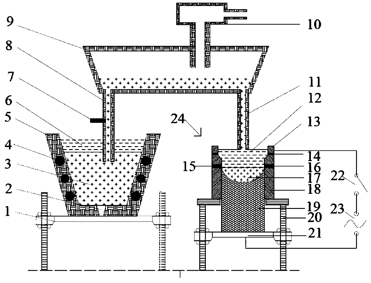 A device and method for making steel by using induction furnace and electroslag liquid casting