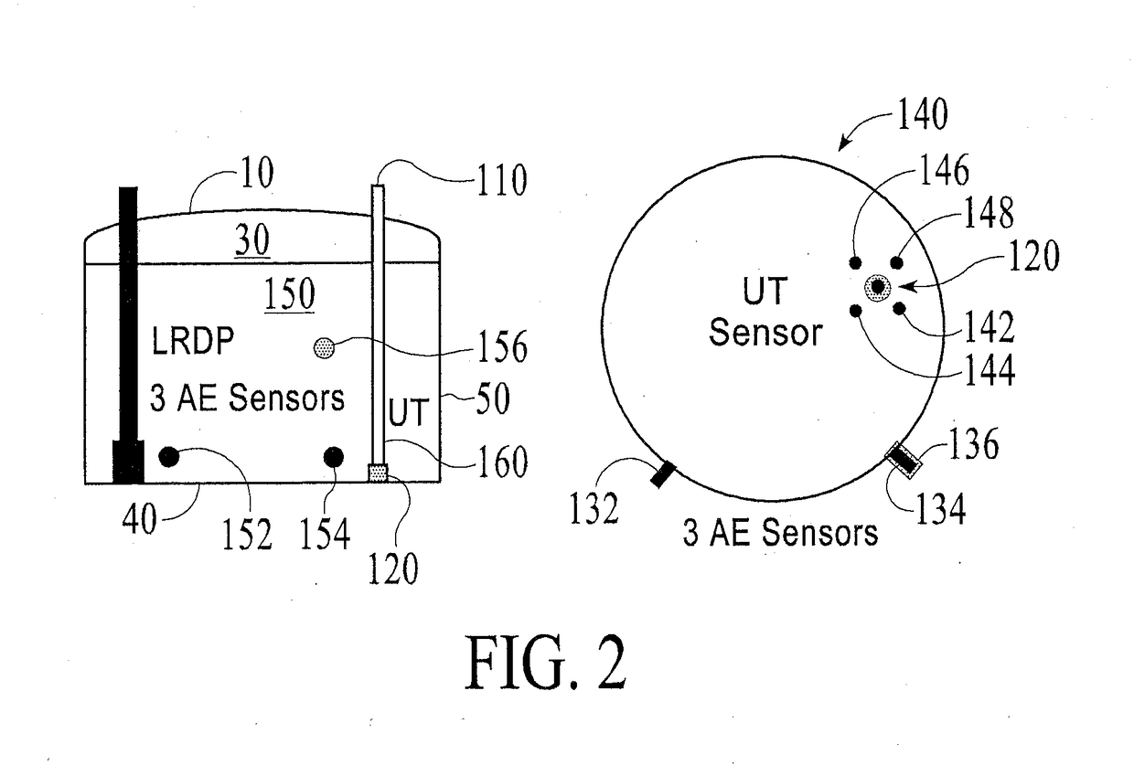 Method and Apparatus for an In-Service Measurement of the Bottom Thickness and Corrosion Rate of a Tank Bottom