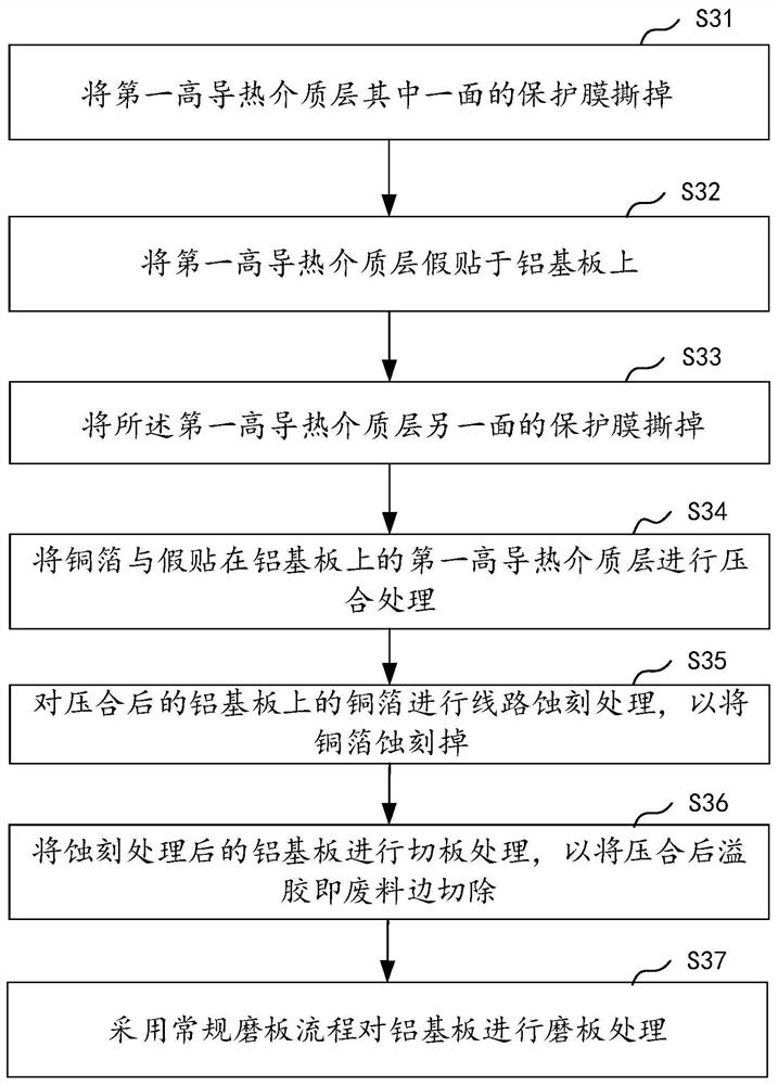 Manufacturing method of high-voltage-resistant metal-based circuit board suitable for a plug-in mode and circuit board