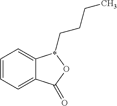 Butylphthalide self-emulsifying drug delivery system, its preparation and method and application