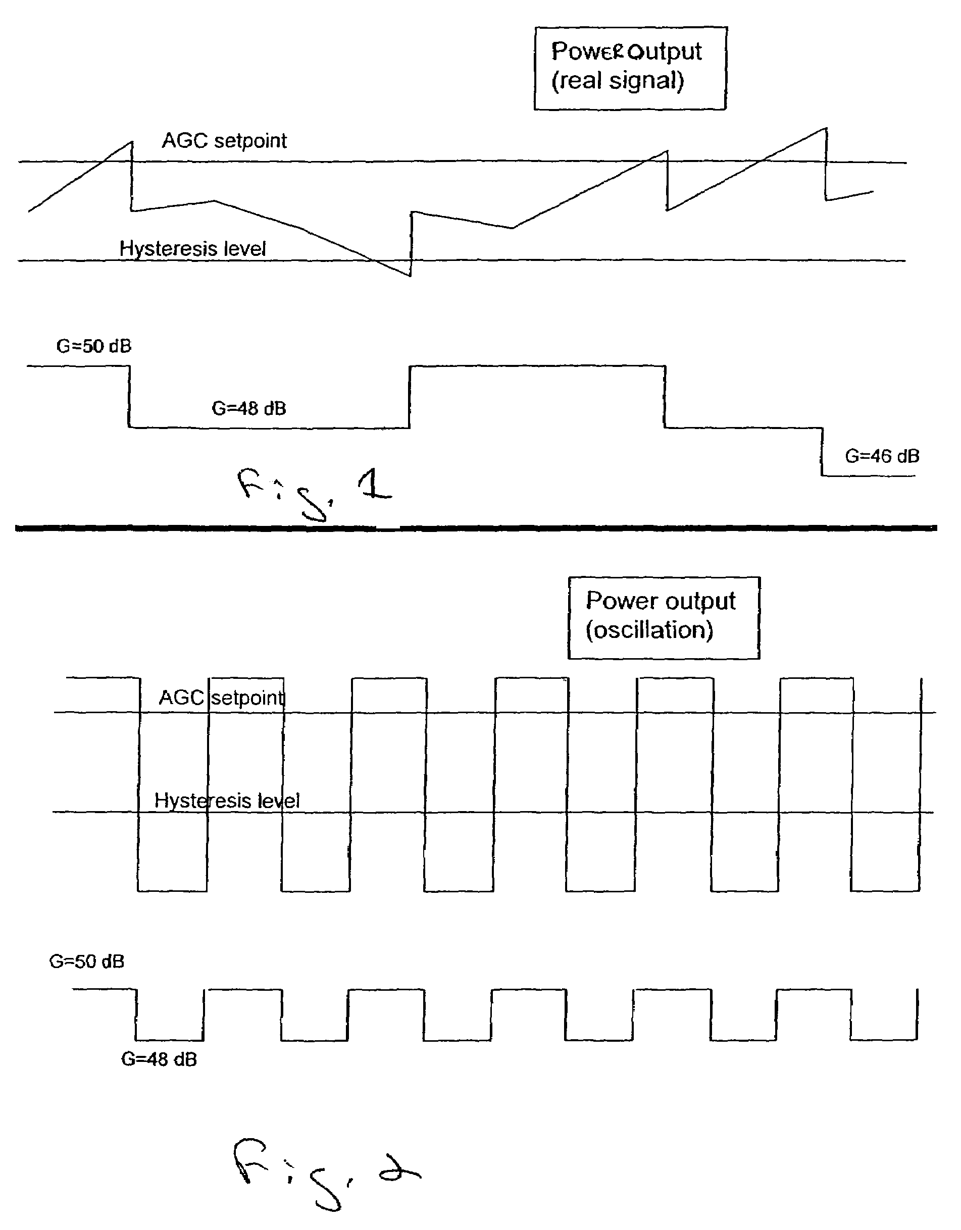 Method to maintain stability in a bi-directional amplifier