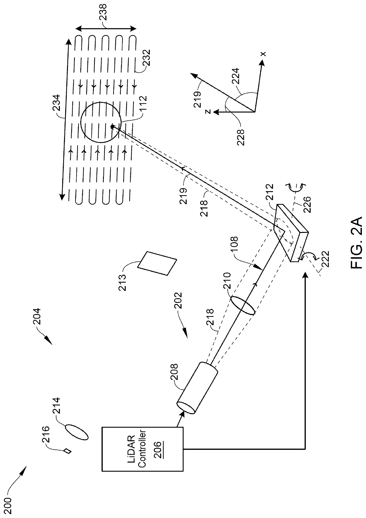 Wavefront correction for beam shaping