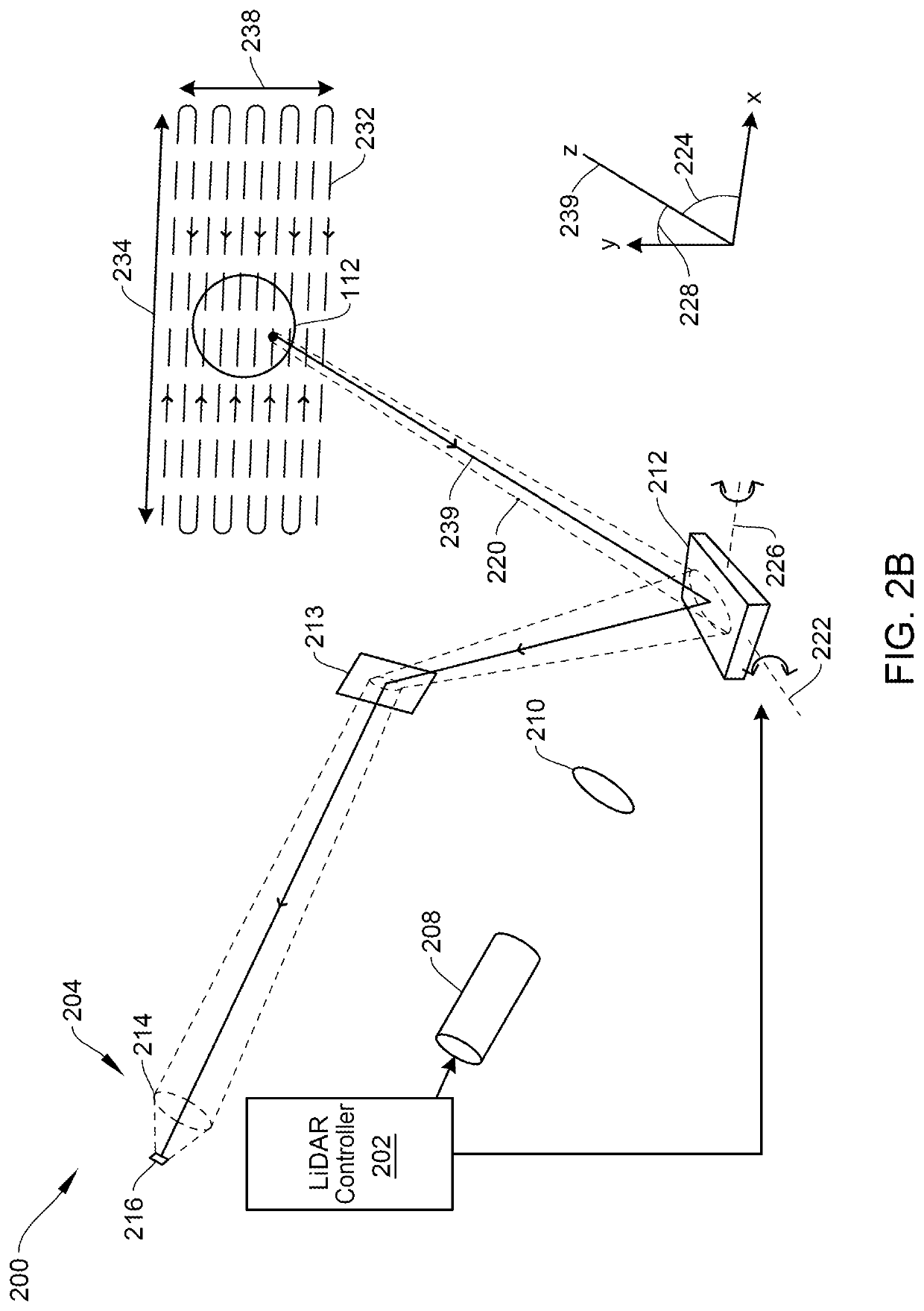 Wavefront correction for beam shaping