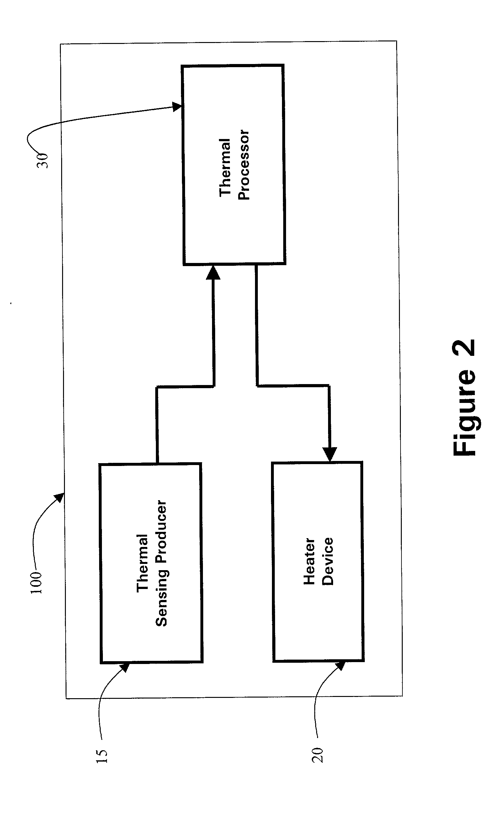 Micro integrated global positioning system/inertial measurement unit system