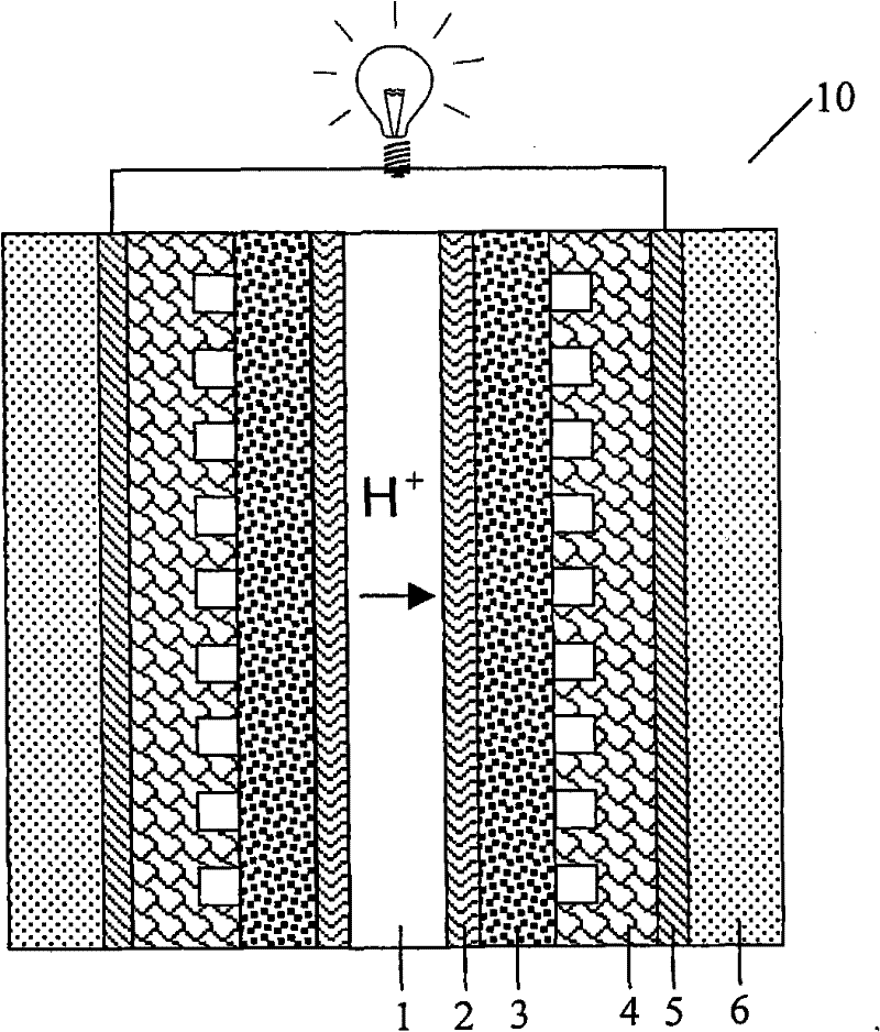 Conductivity composite material