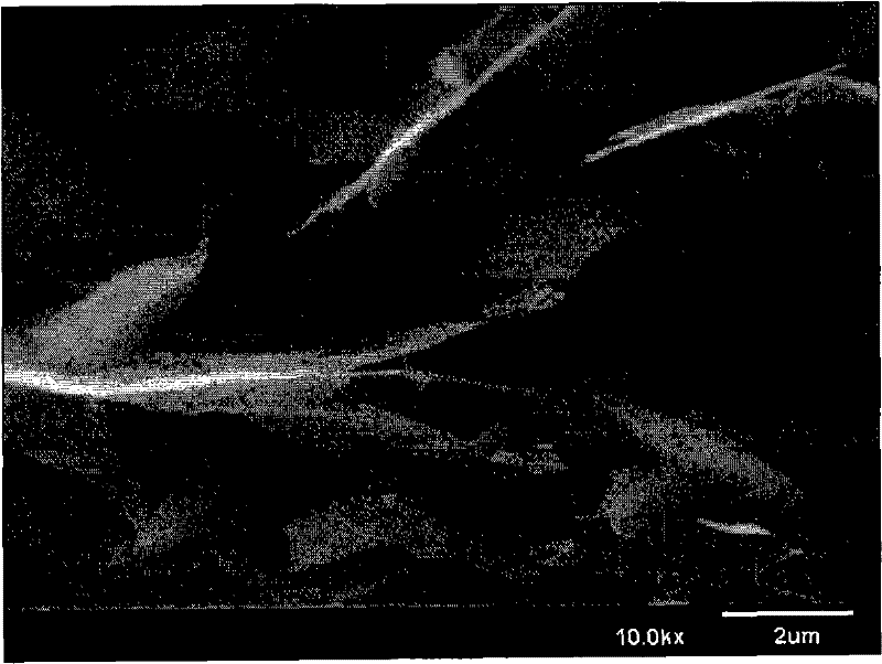 Conductivity composite material