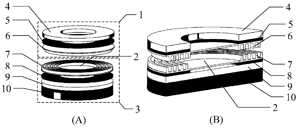 Dielectric elastic microfluid liquid lens of sandwich structure and manufacturing method thereof