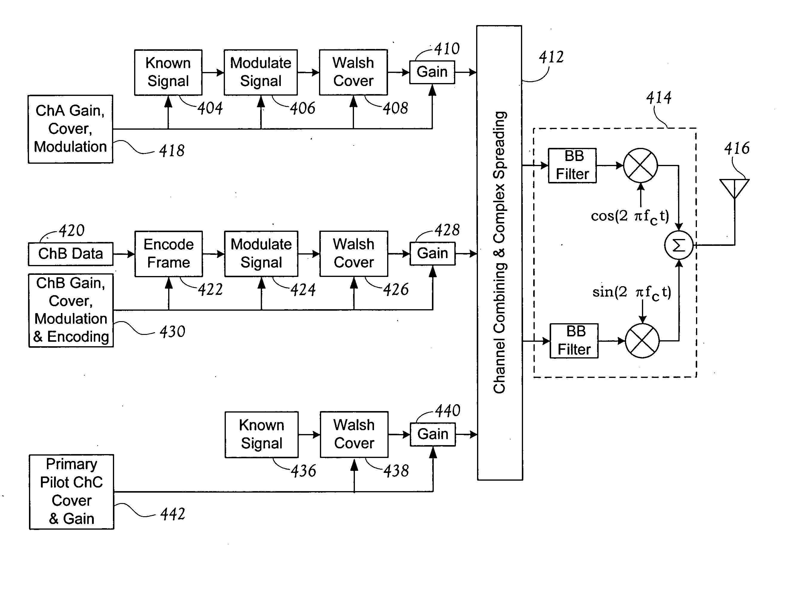 Pilot signal enhancements for a wireless communication system