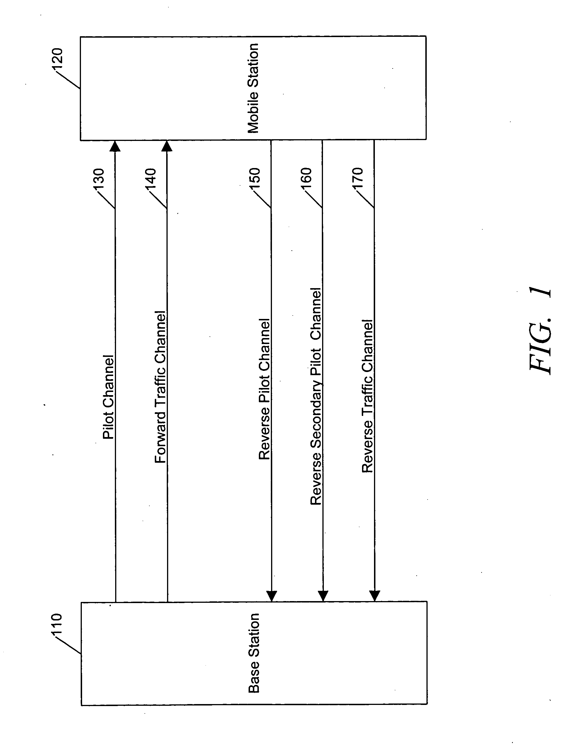 Pilot signal enhancements for a wireless communication system