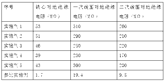 Epoxy resin pouring dry type transformer for electric locomotive