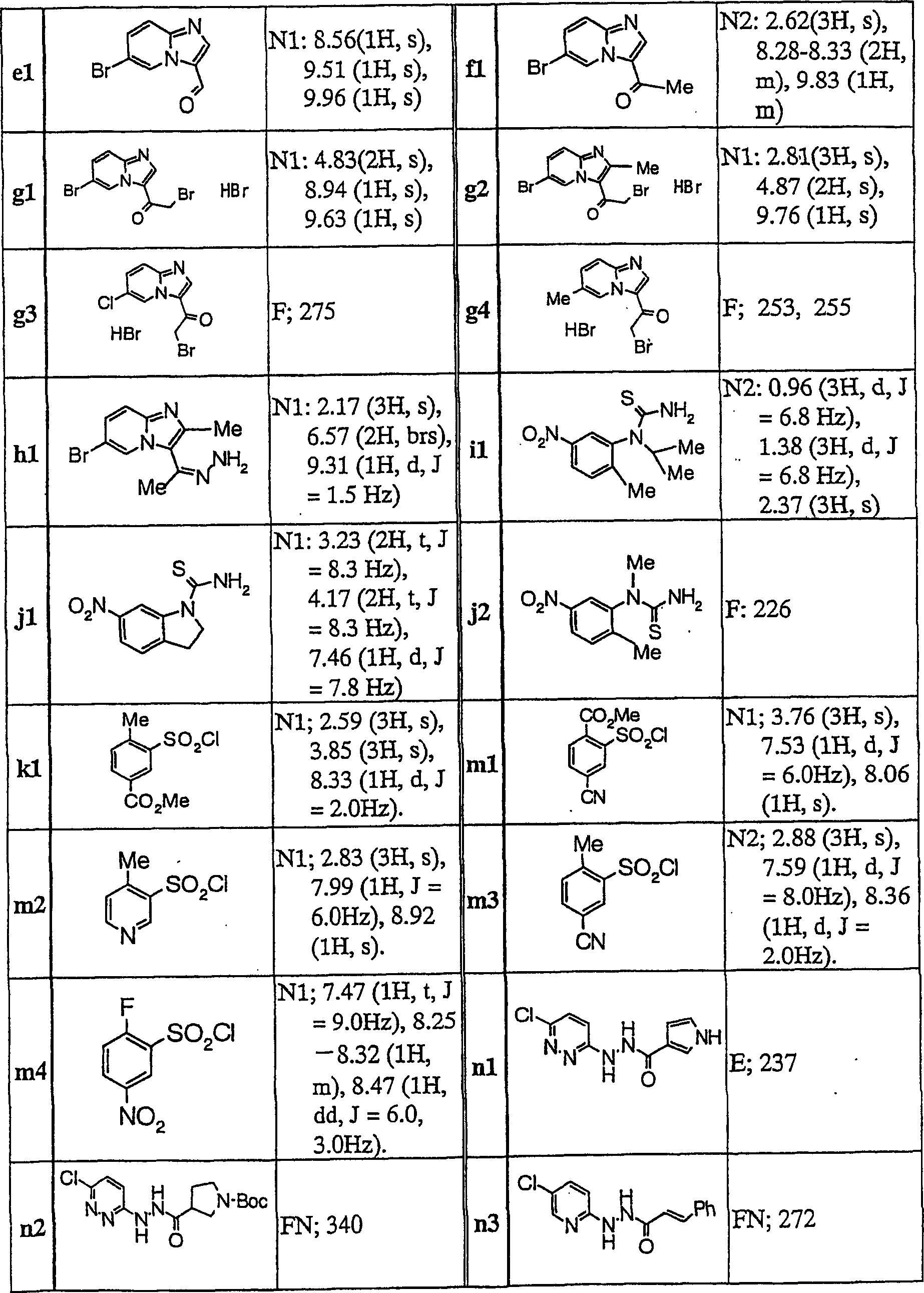 Imidazopyridine derivatives