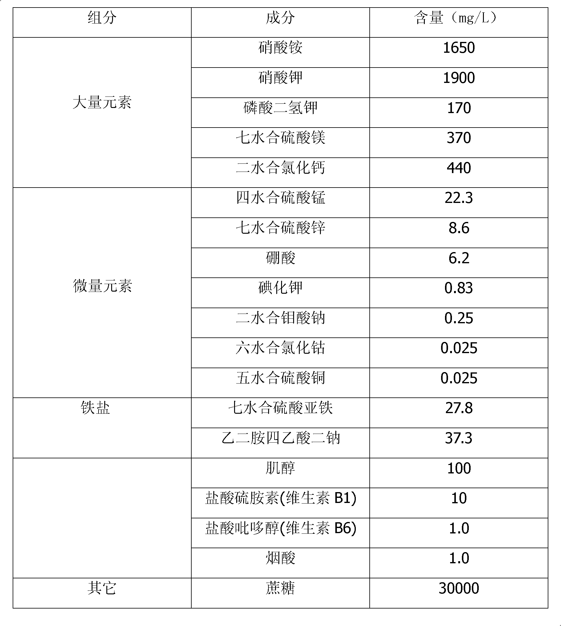 Method for generating grape somatic embryo