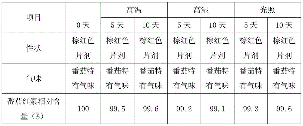 Lycopene tablet for protecting liver and relieving alcohol effect, and preparation method thereof