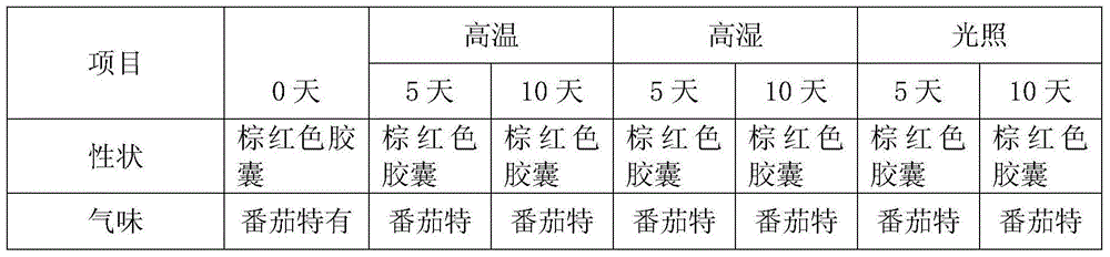 Lycopene tablet for protecting liver and relieving alcohol effect, and preparation method thereof