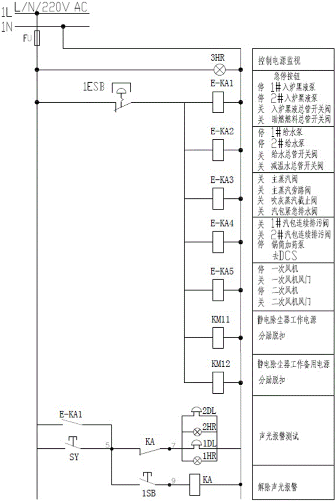 Emergency furnace-stop system of bagasse slurry factory black liquor alkali-recovery furnace