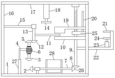 Rapid bending device for metal products