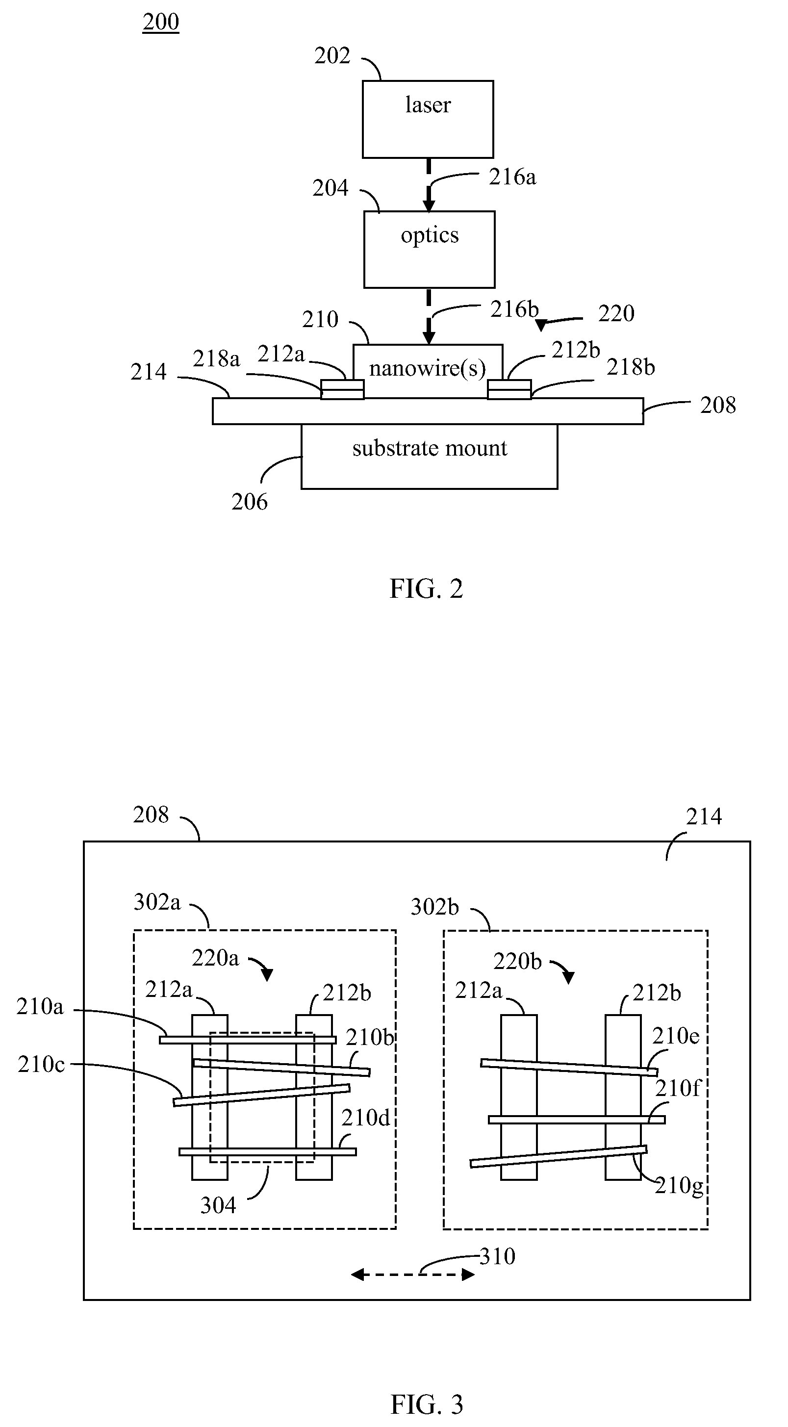 Selective processing of semiconductor nanowires by polarized visible radiation