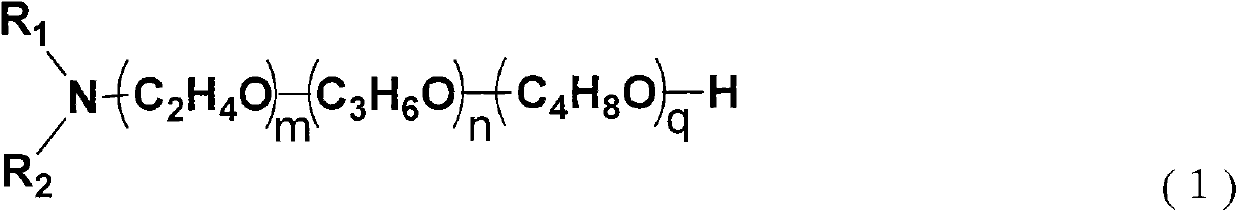 Dialkylene amine polyether and preparation method and application thereof