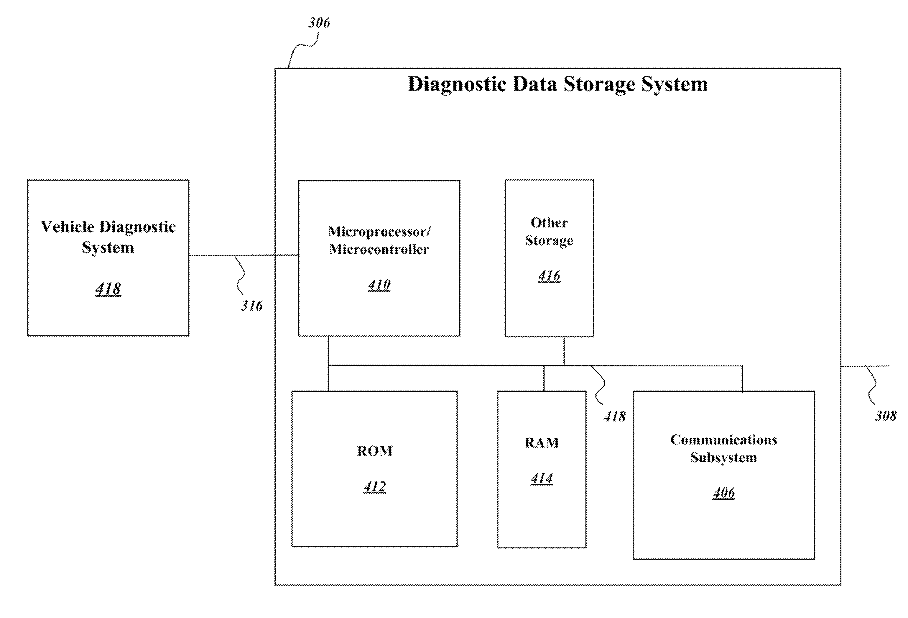 Apparatus, method and article for providing vehicle diagnostic data