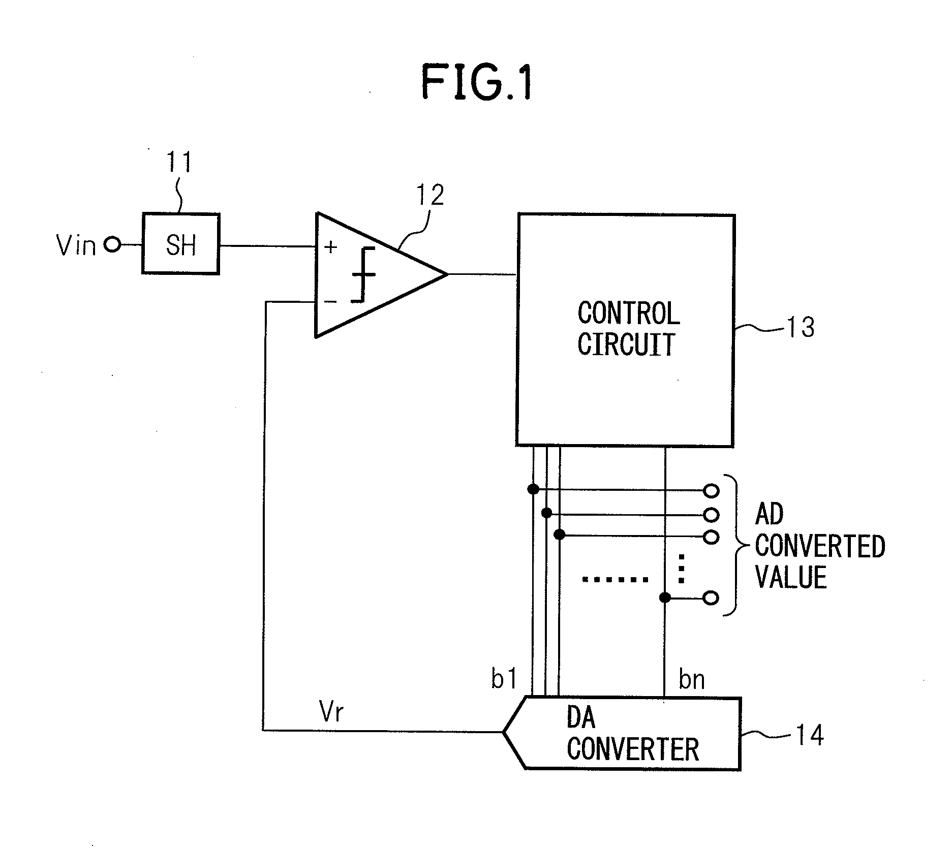 Analog-to-digital converter