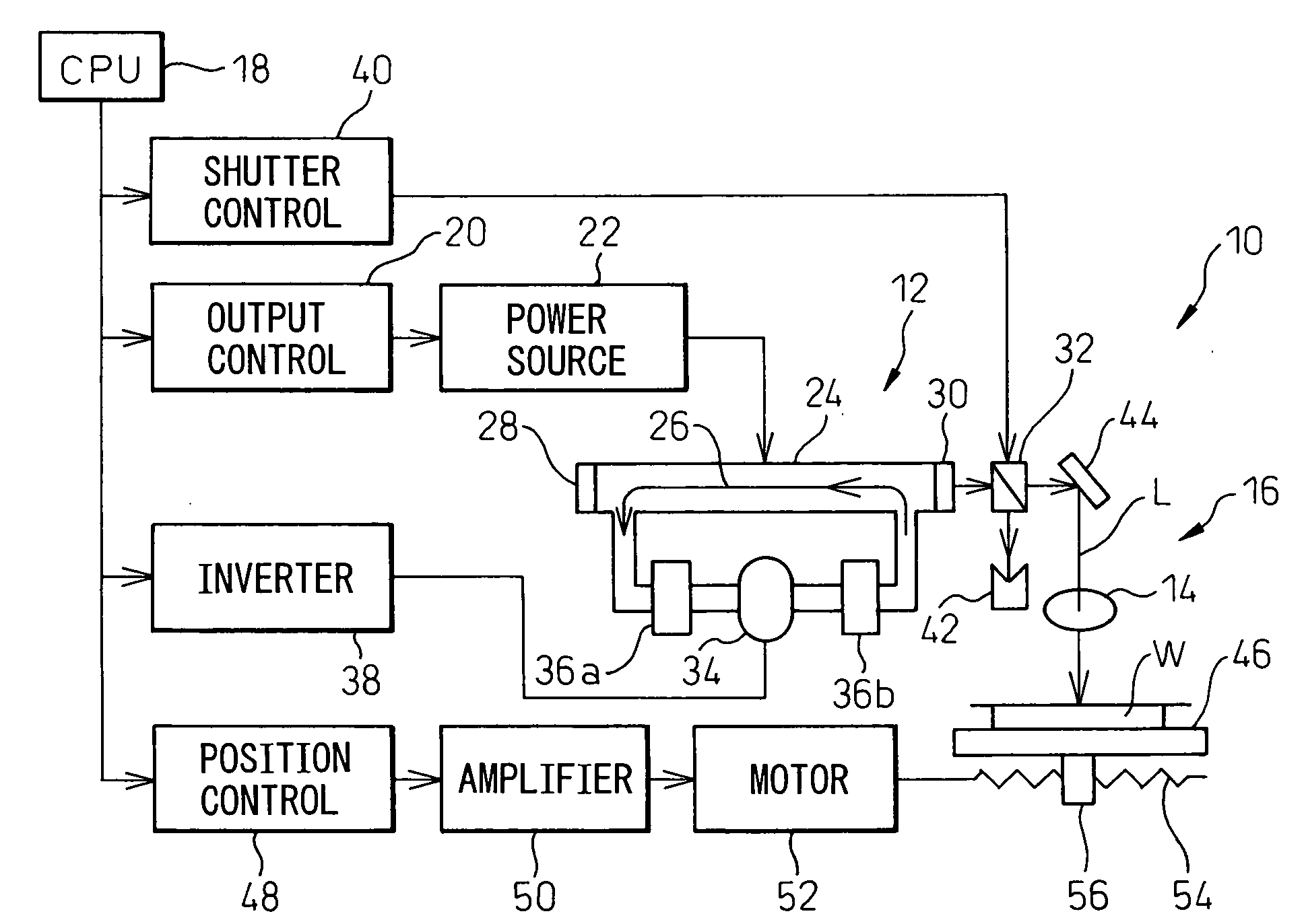 Laser cutting apparatus