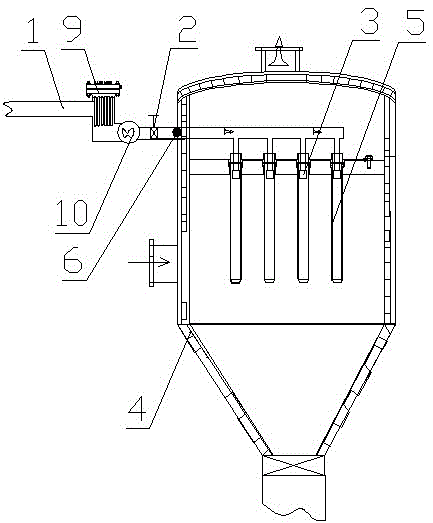 A dedusting process for high-tar and high-dust high-temperature gas