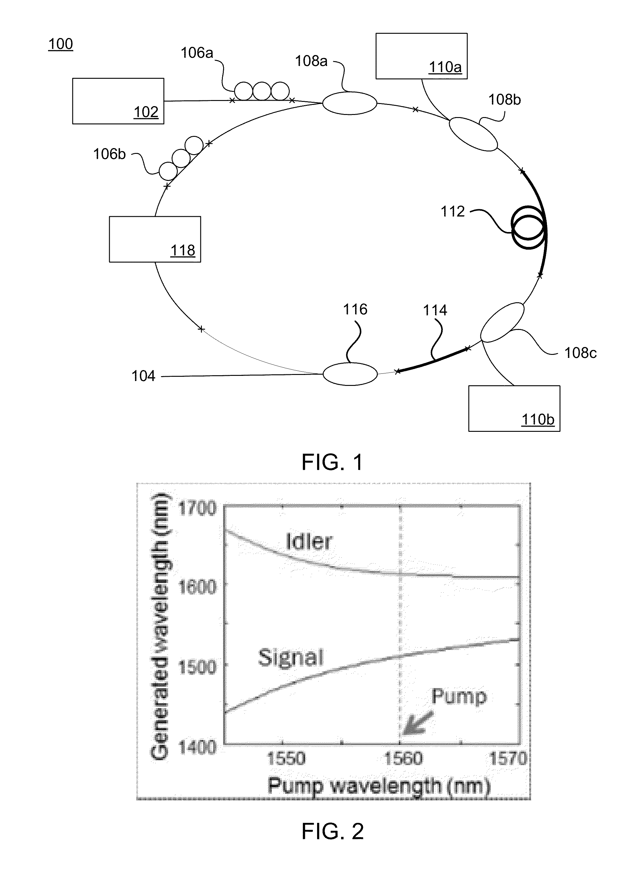 Dissipative Soliton Mode Fiber Based Optical Parametric Oscillator