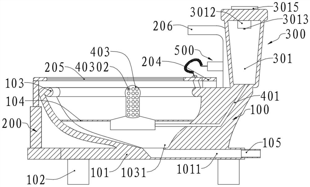 Cleaning basin for gynaecology and obstetrics nursing and working method thereof