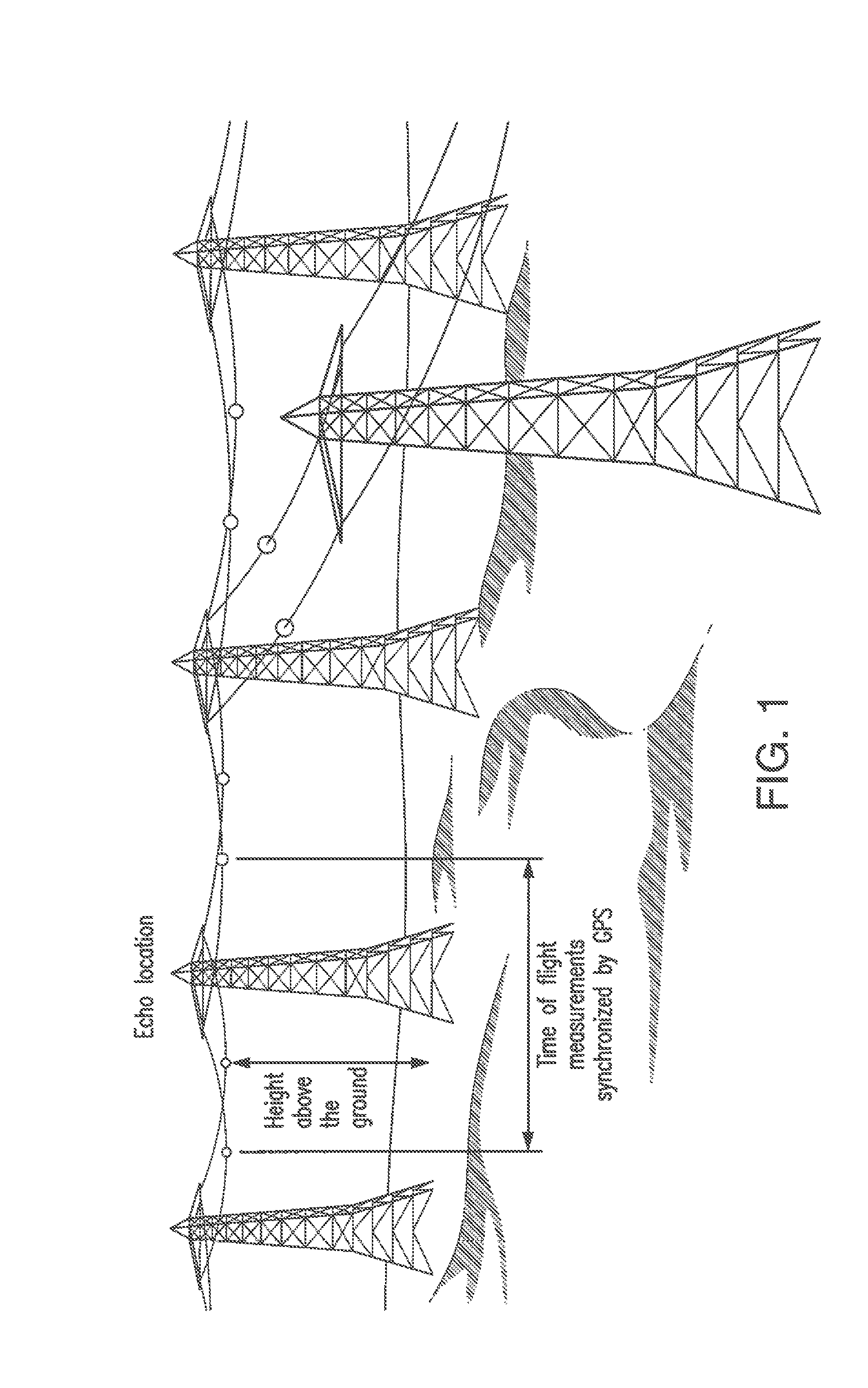 System and method to monitor powerlines