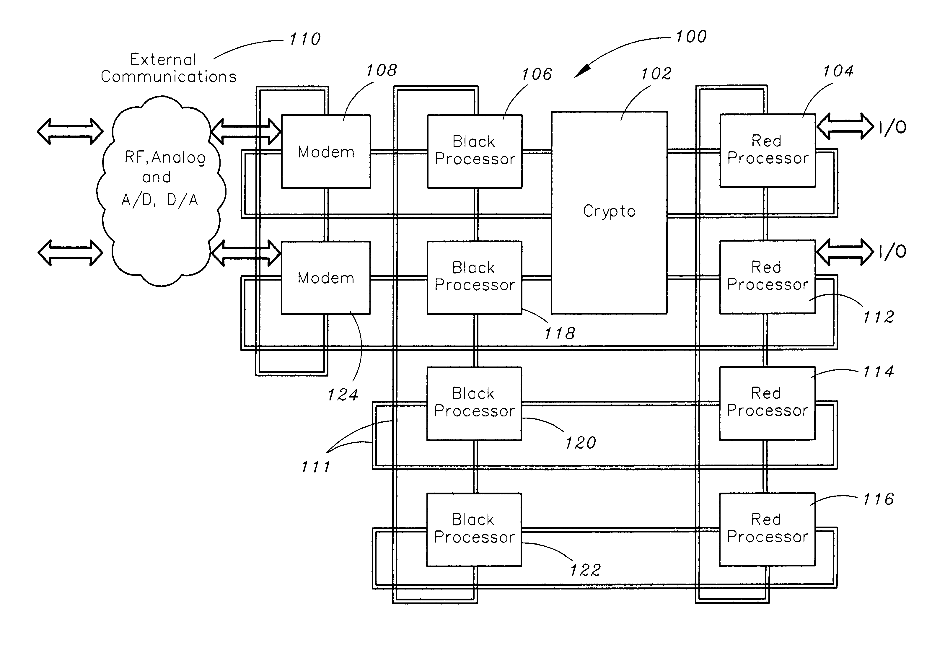 Scalable distributed software defined radio (SDR) and mission computing architecture