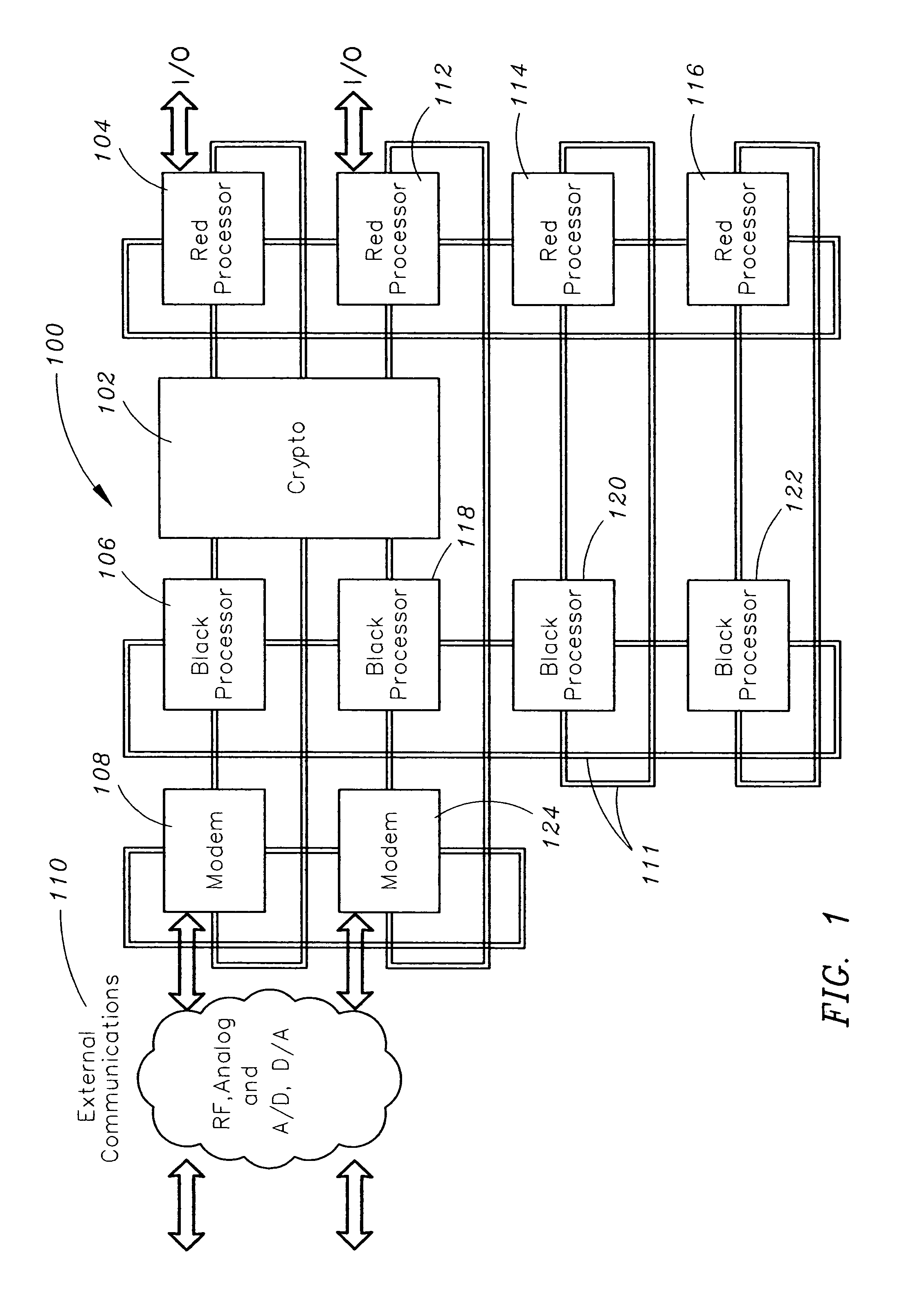 Scalable distributed software defined radio (SDR) and mission computing architecture