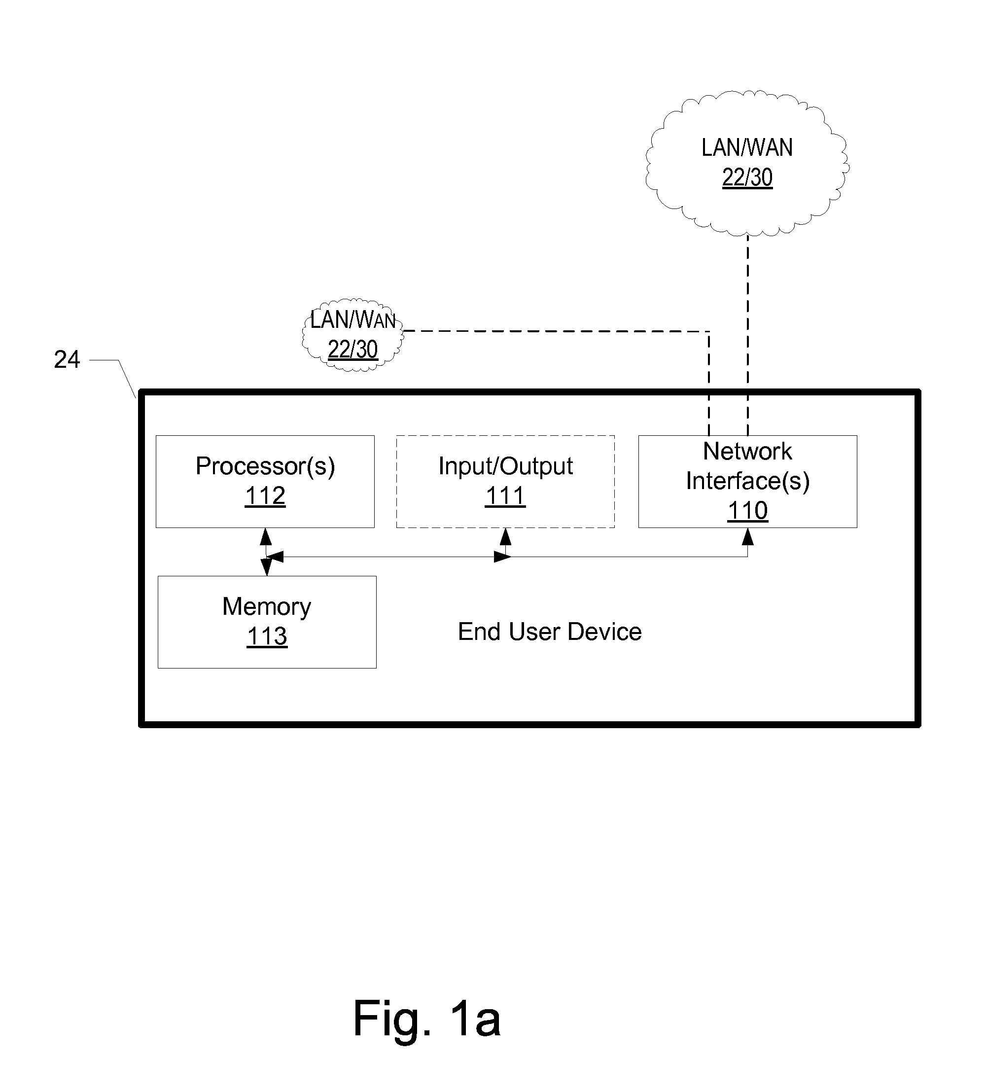 Variable Interleave Data Transmission