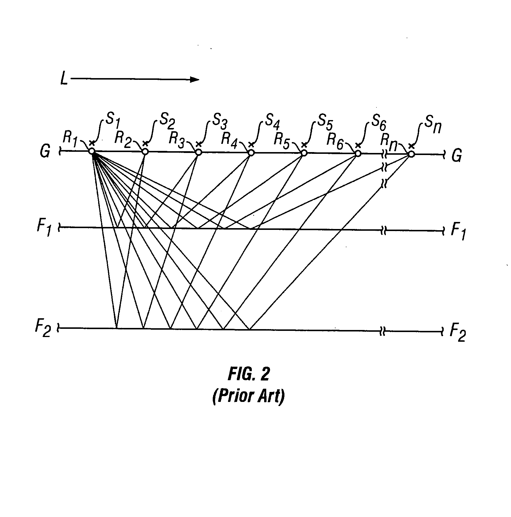 Methods of enhancing separation of primary reflection signals and noise in seismic data using radon transformations