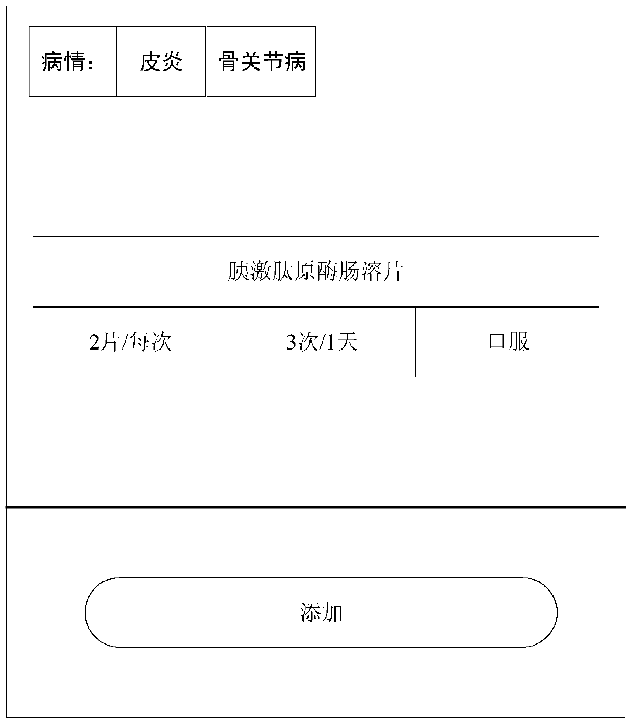 Medication reminding method and medication reminding device