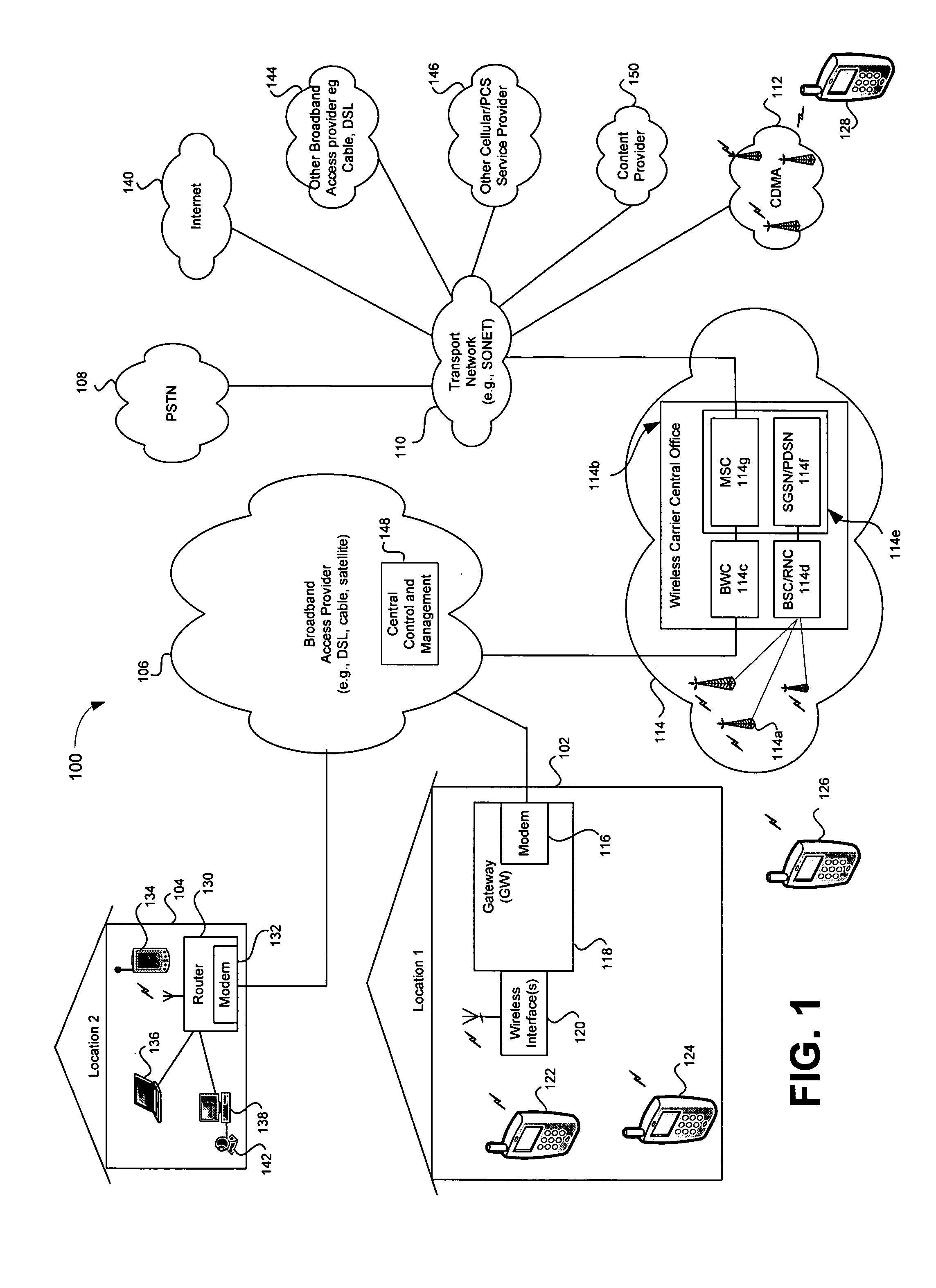 Providing automatic format conversion via an access gateway in a home