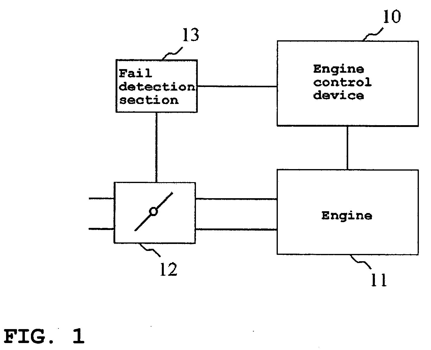 Engine control device and engine control method for straddle type vehicle