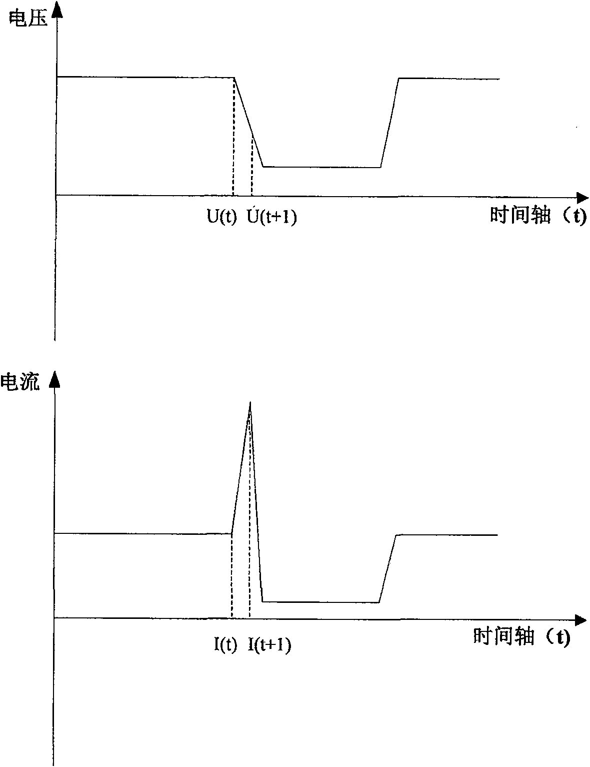 Electric network destabilization on-line automatic recognition method based on phasor measuring technique