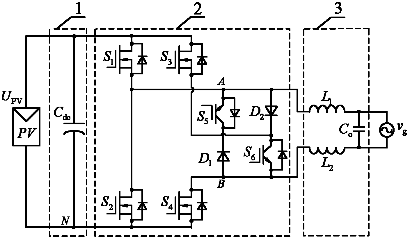 Single phase asymmetrical full-bridge non-isolated photovoltaic grid-connected inverter