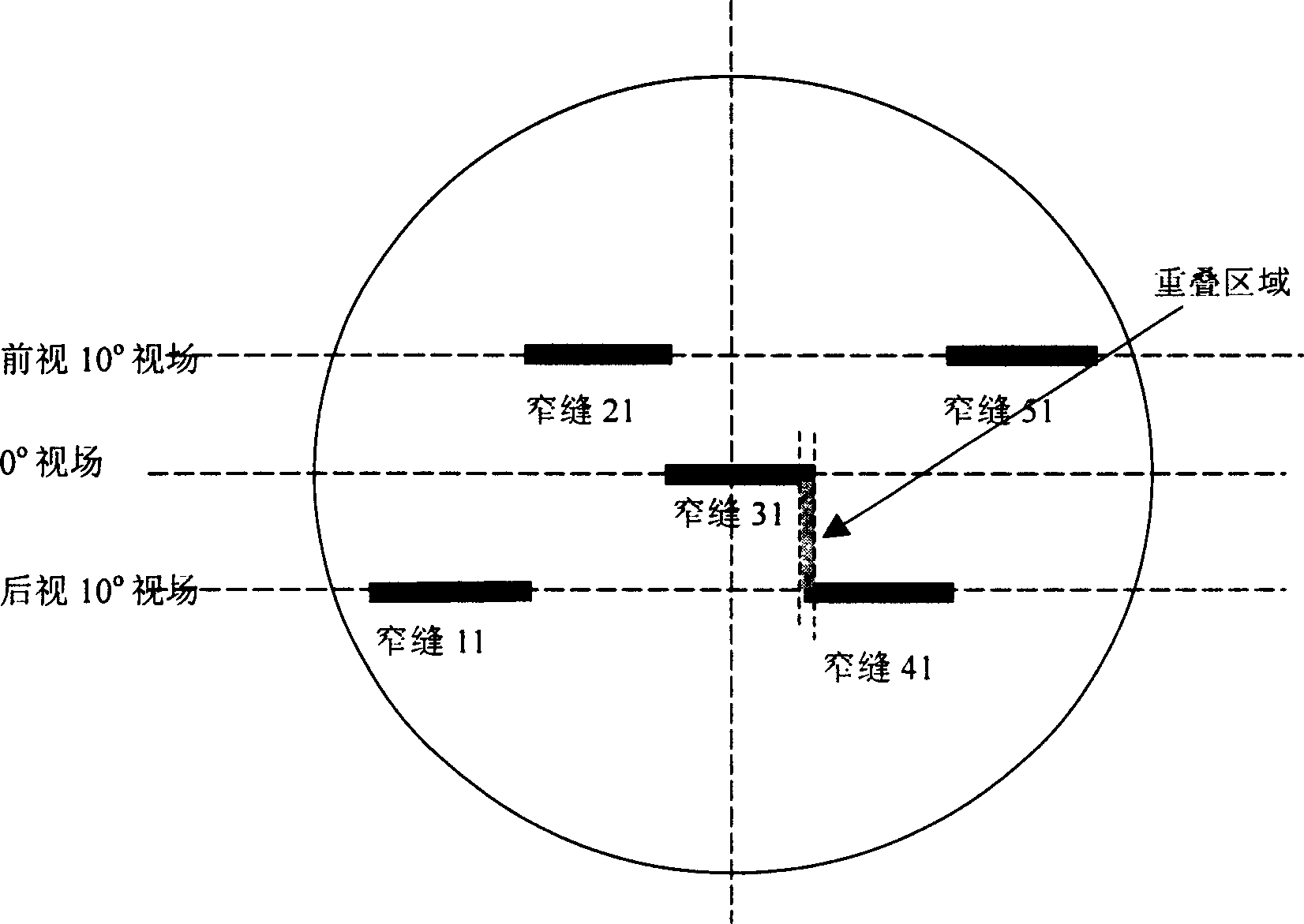 Wide viewing field and high resolution ratio imaging arrangement for pushbroom optical spectrum imagers