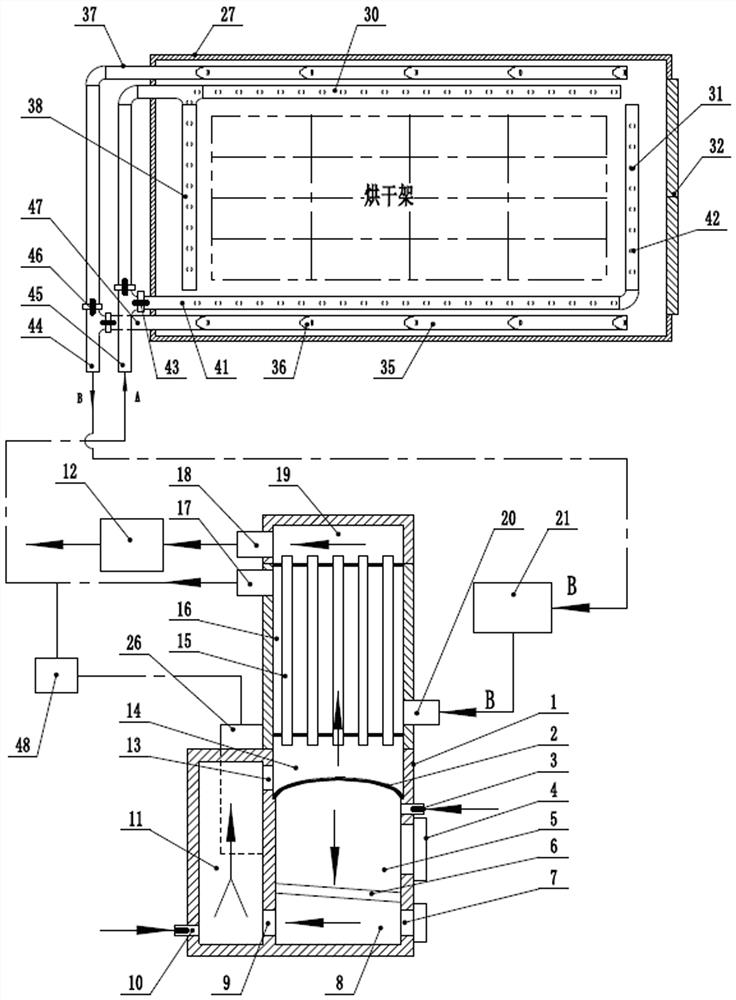 Drying equipment for agricultural by-products