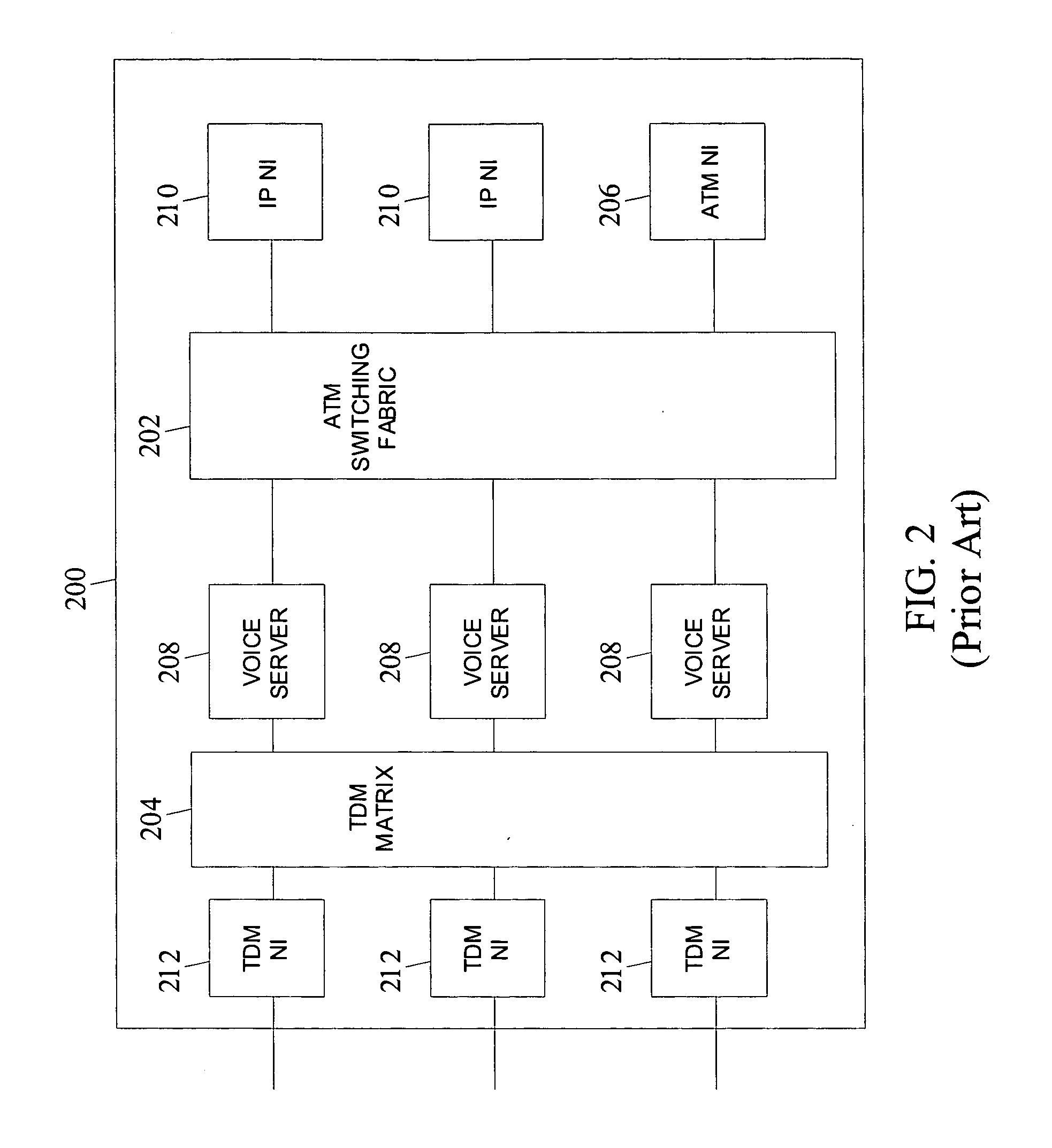 Methods, systems, and computer program products for implementing automatic protection switching for media packets transmitted over an ethernet switching fabric