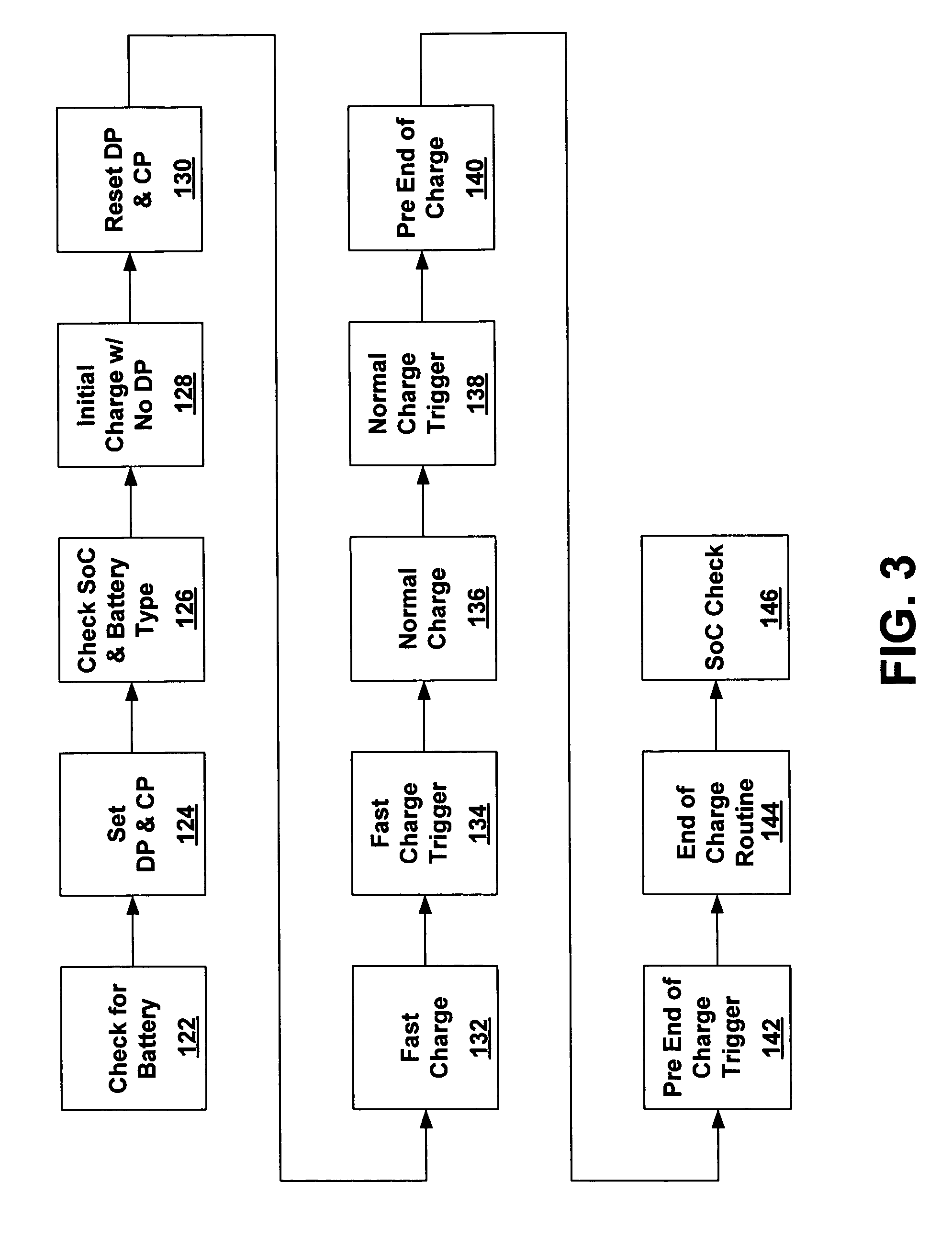 Intelligent battery charging system