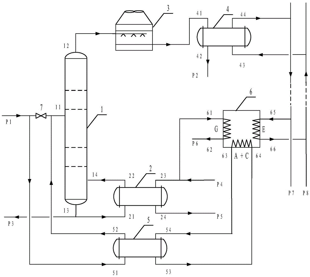 A cascaded heating system for preheating the inlet material of the gas fractionation tower