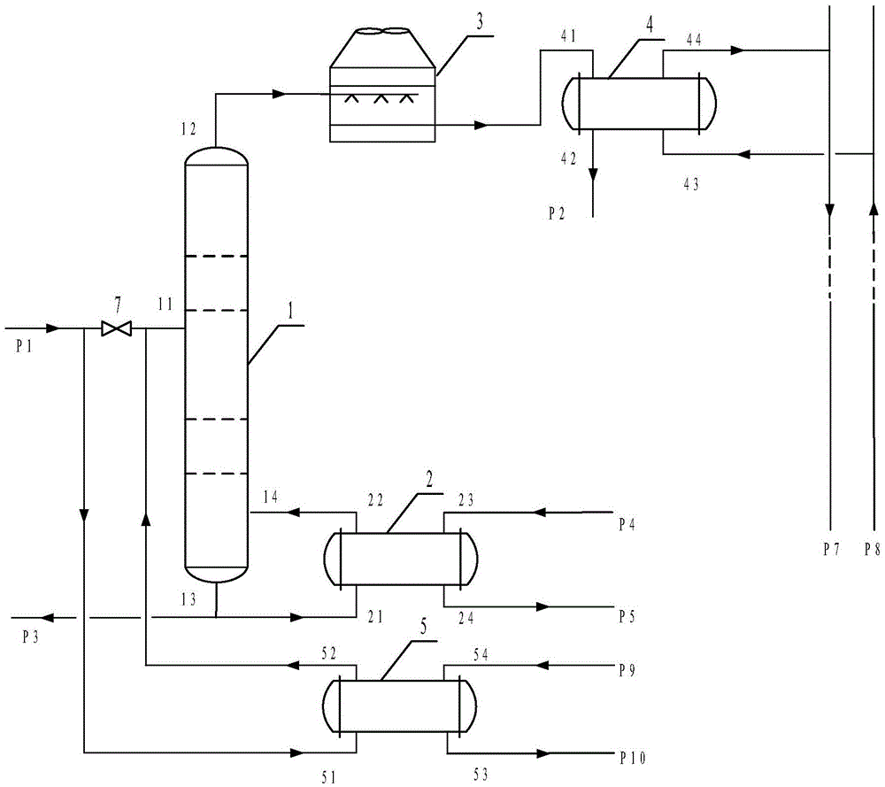 A cascaded heating system for preheating the inlet material of the gas fractionation tower