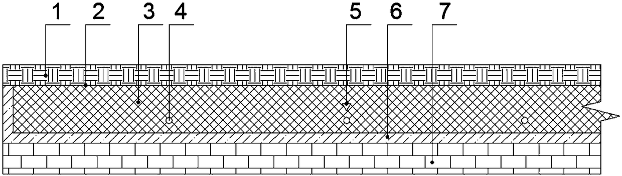 Region operating system and scheduling strategy of wind power heating